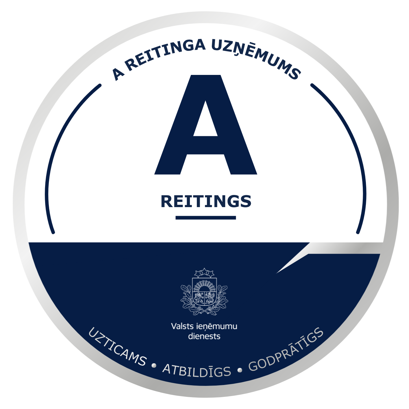 A reitinga uzņēmums